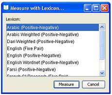 Measure with Lexicon window
