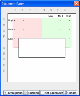 Document Rater Window