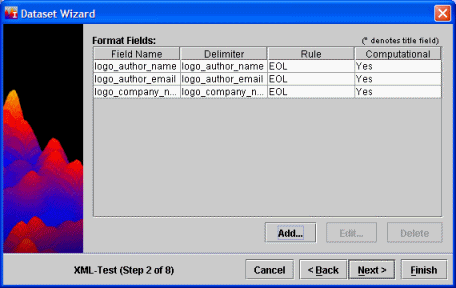 Dataset Editor Format Fields Window