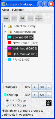 Groups Window
