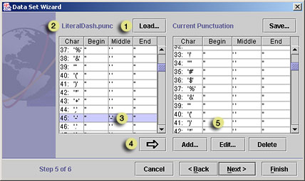 punctuation rules panel after loading a punctuation file