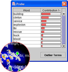 probe window