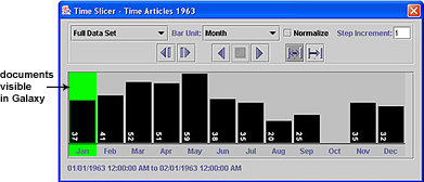 time slicer window