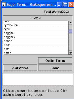 Major Terms Window