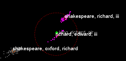 Circular Selection with the Probe Tool