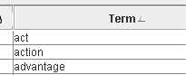 Summary Sort Order Ascending