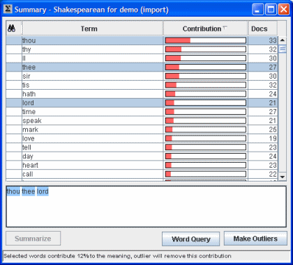 Summary Word Query