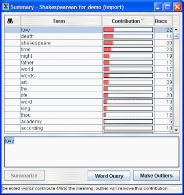 Summary Window