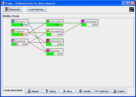 New Combination Node in the Triage Network