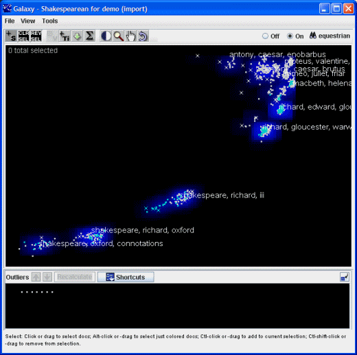 Galaxy Display of a Triage Group