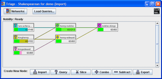 Triage Combination Buttons