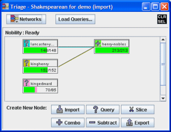 Preexisting Triage Network