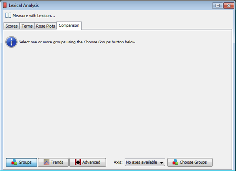 The lexical distribution window as it appears before a comparison is set up.