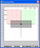 Document Rater - Indeterminate Evidence