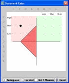 Document Rater - Negates Evidence