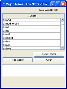 Major Terms Window