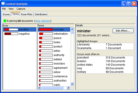 Lexical Analysis Terms panel