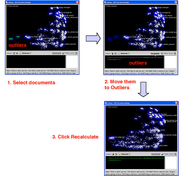 3-steps in creating a subset data set