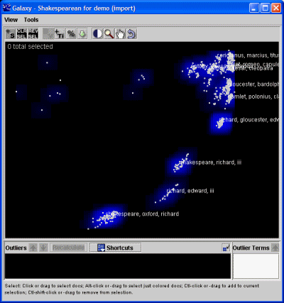 Galaxy Initial Dataset Visualization
